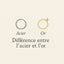 Or, acier : quelles différences ?